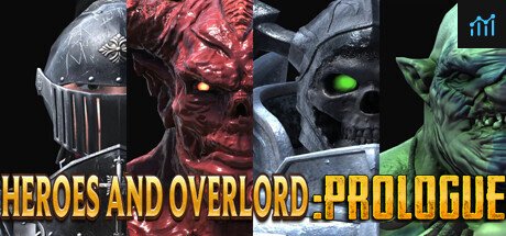 Can I Run 英雄与霸主 Heroes and Overlord :Prologue?