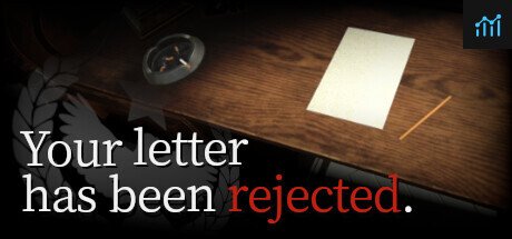 Your letter has been rejected. PC Specs