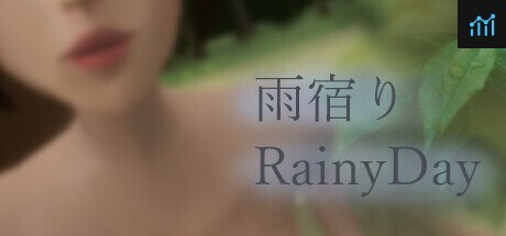 雨宿り PC Specs