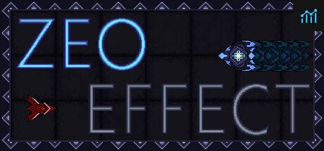 Zeo Effect PC Specs