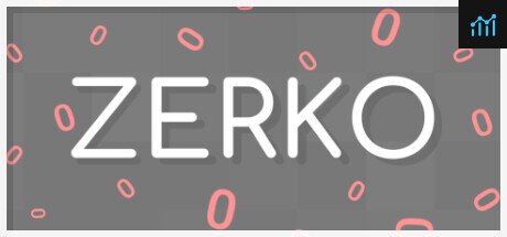 Zerko PC Specs