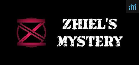 Zhiel's Mystery PC Specs