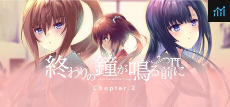 終わりの鐘が鳴る前に Chapter.2 PC Specs