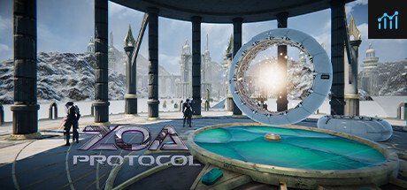 ZOA Protocol PC Specs