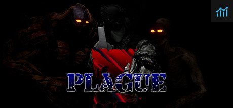 ZPlague PC Specs
