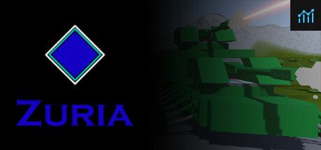 Zuria PC Specs